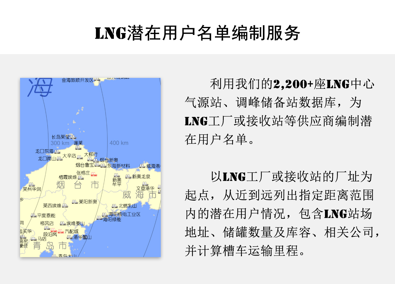 LNG潜在用户名单编制服务