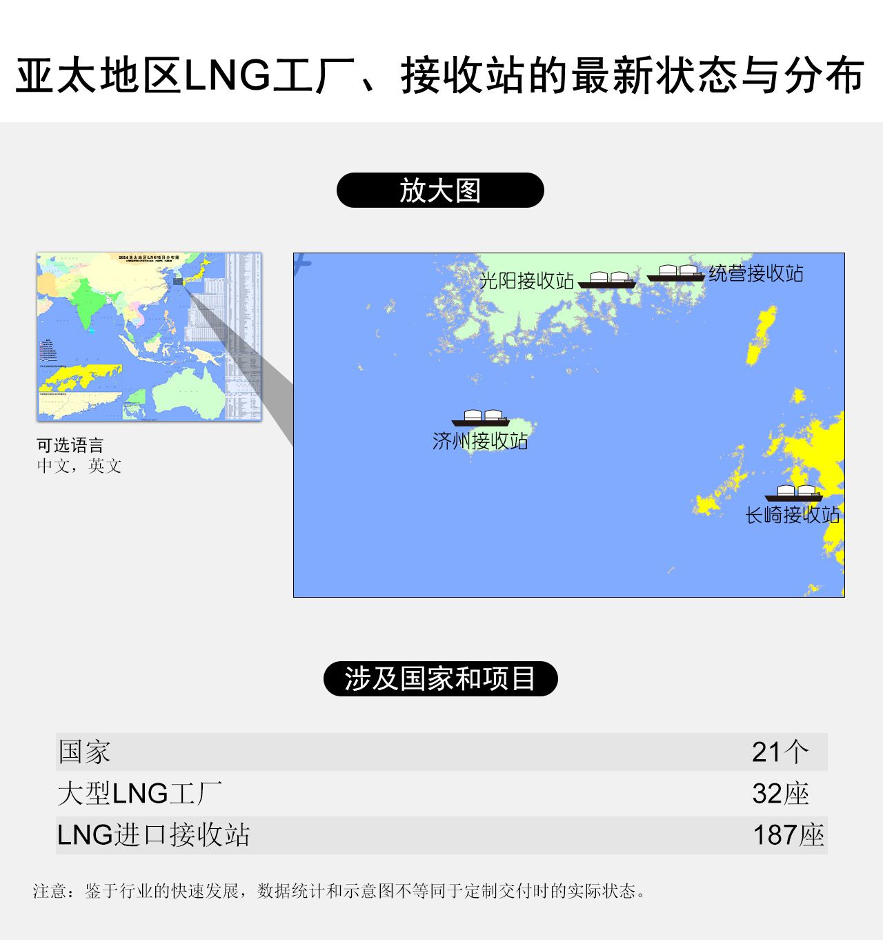 亚太地区LNG工厂、接收站的最新状态与分布