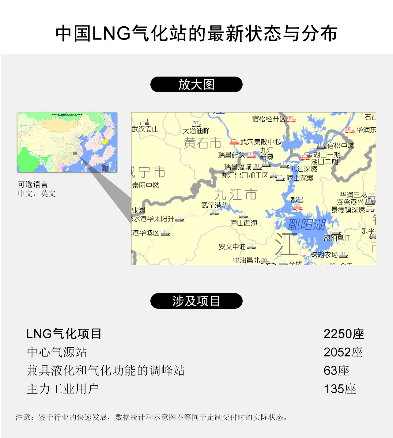 中国LNG气化站的最新状态与分布