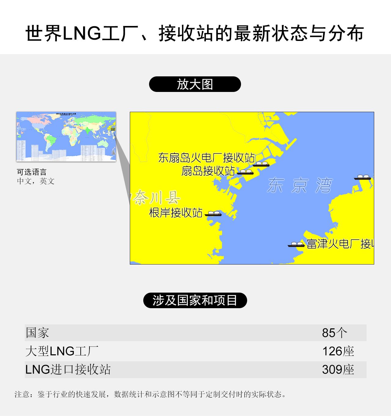 世界LNG工厂、接收站的最新状态与分布