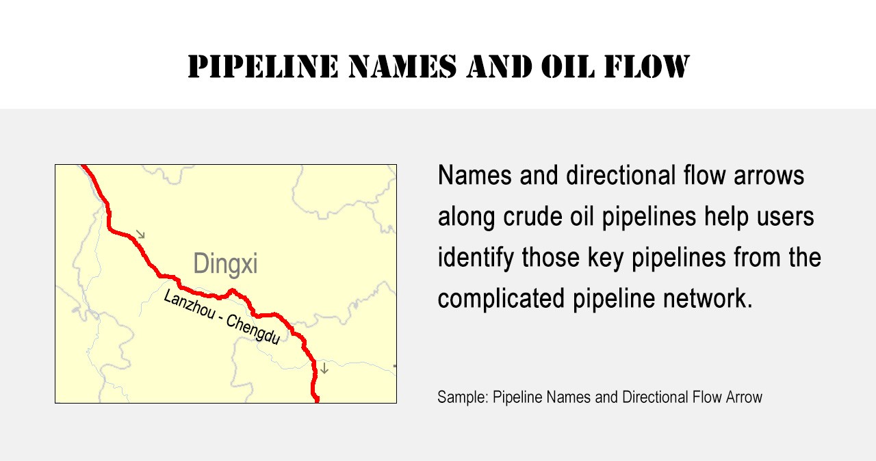 Pipeline Names and Oil Flow