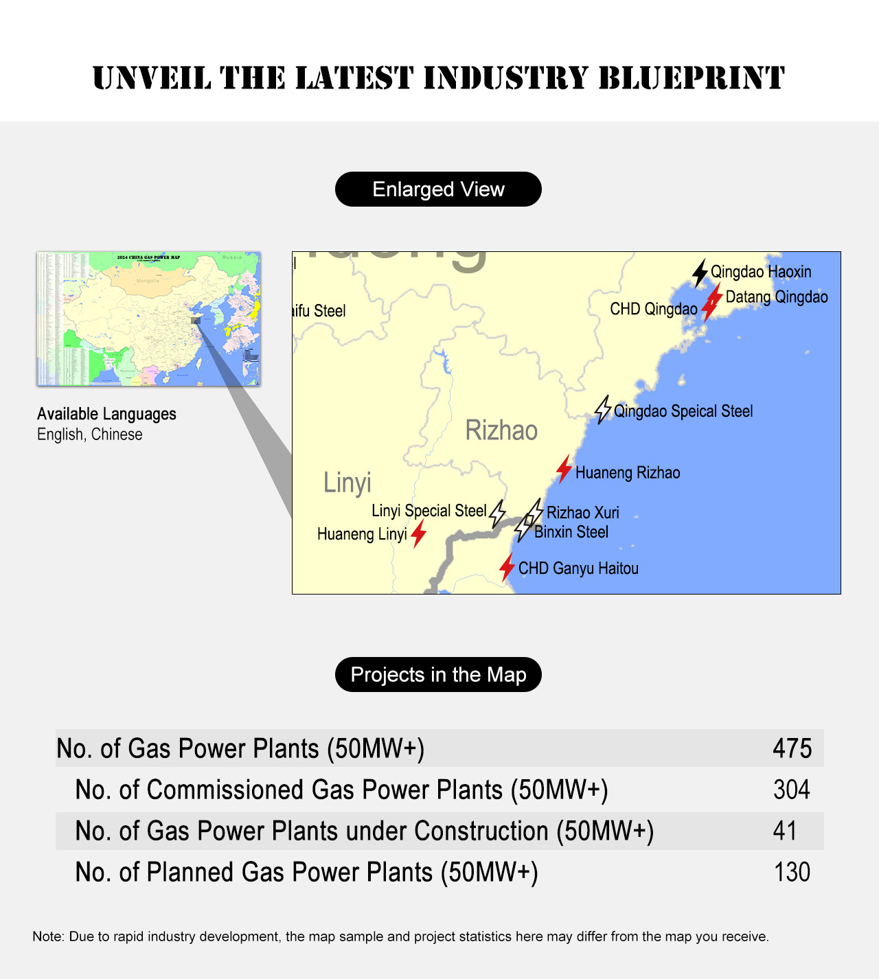 Unveil the Latest Industry Blueprint