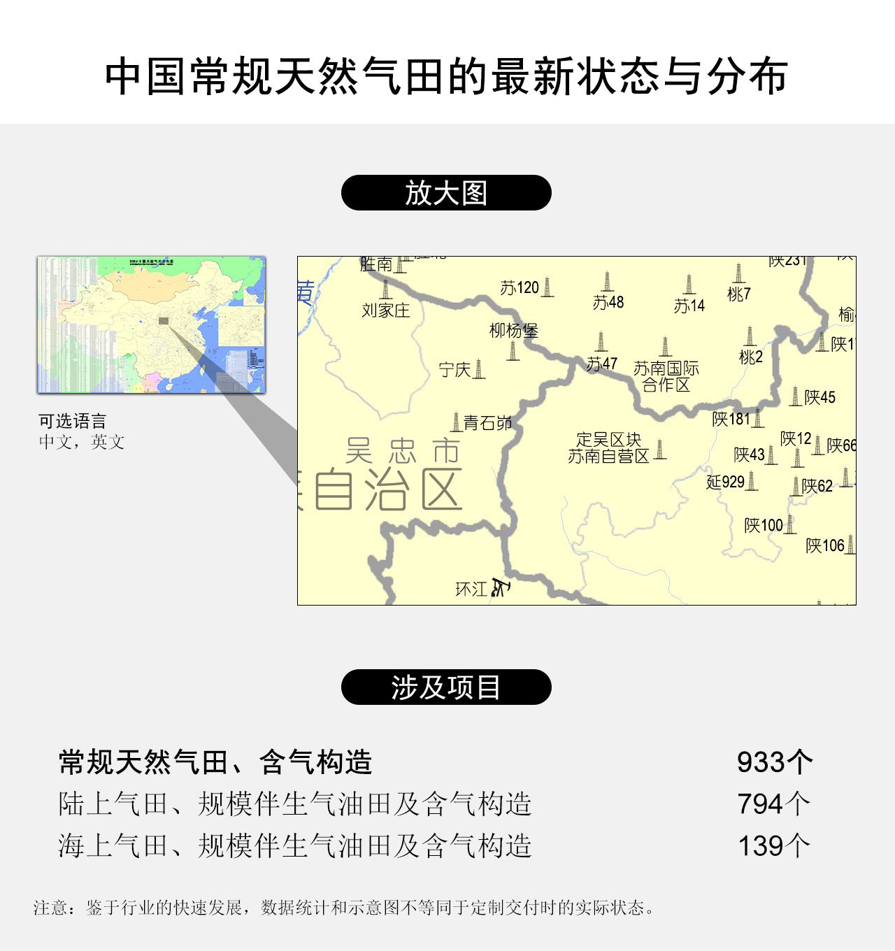 中国常规天然气田的最新状态与分布