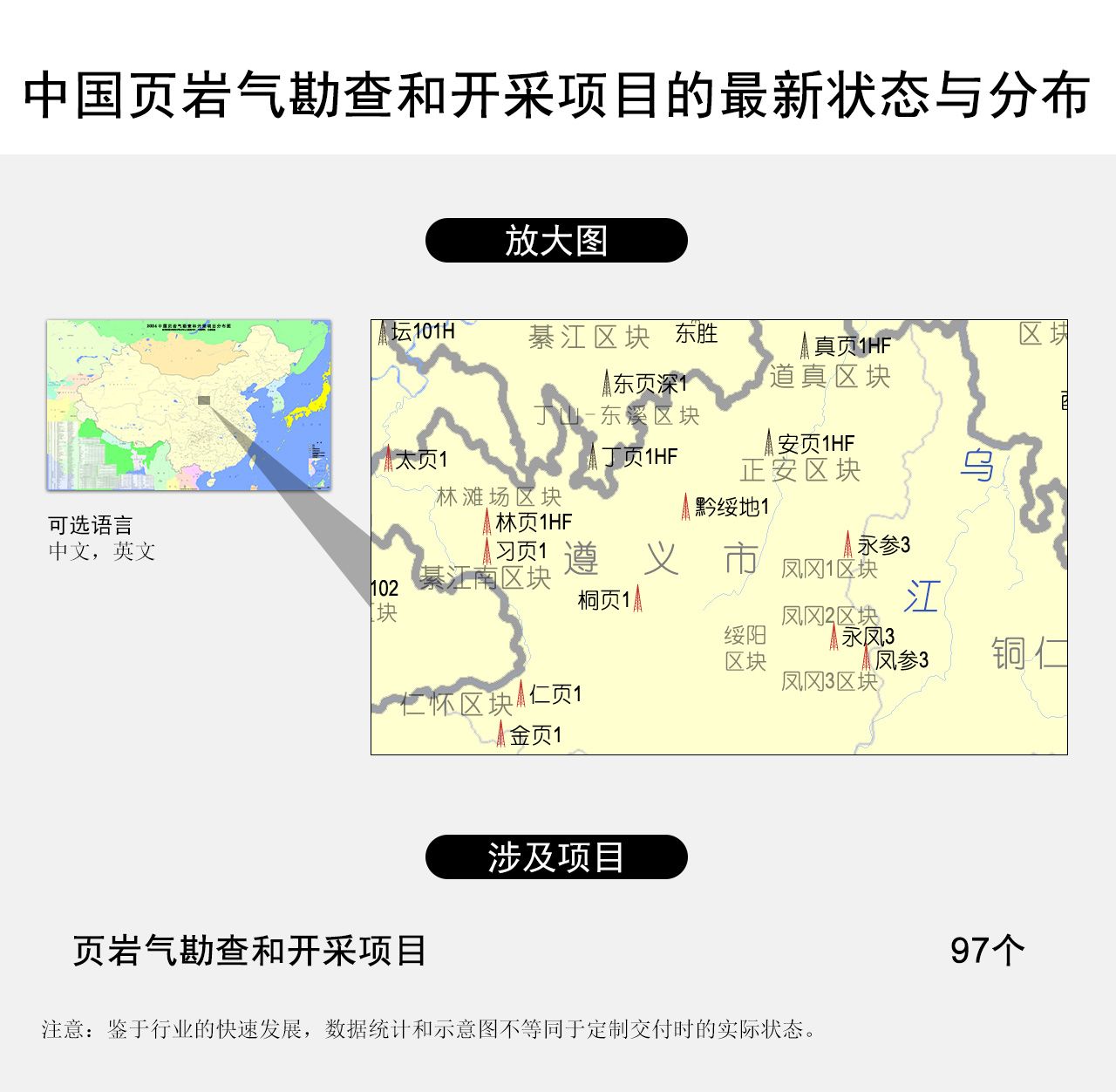 中国页岩气勘查和开采项目的最新状态与分布
